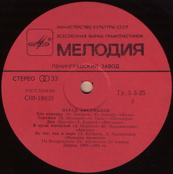 Парад ансамблей (1)