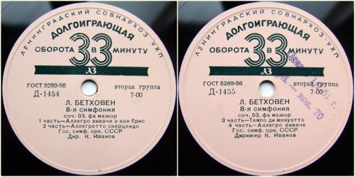 Л. Бетховен: Симфония № 8 (К. Иванов)