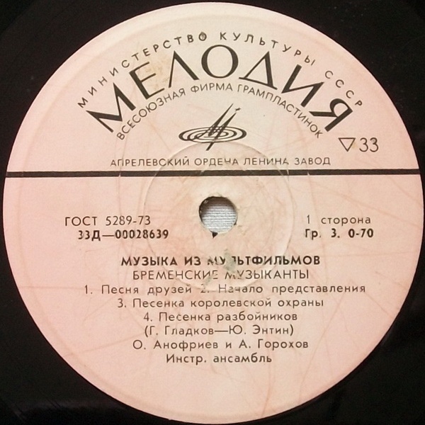 Музыка из мультфильмов