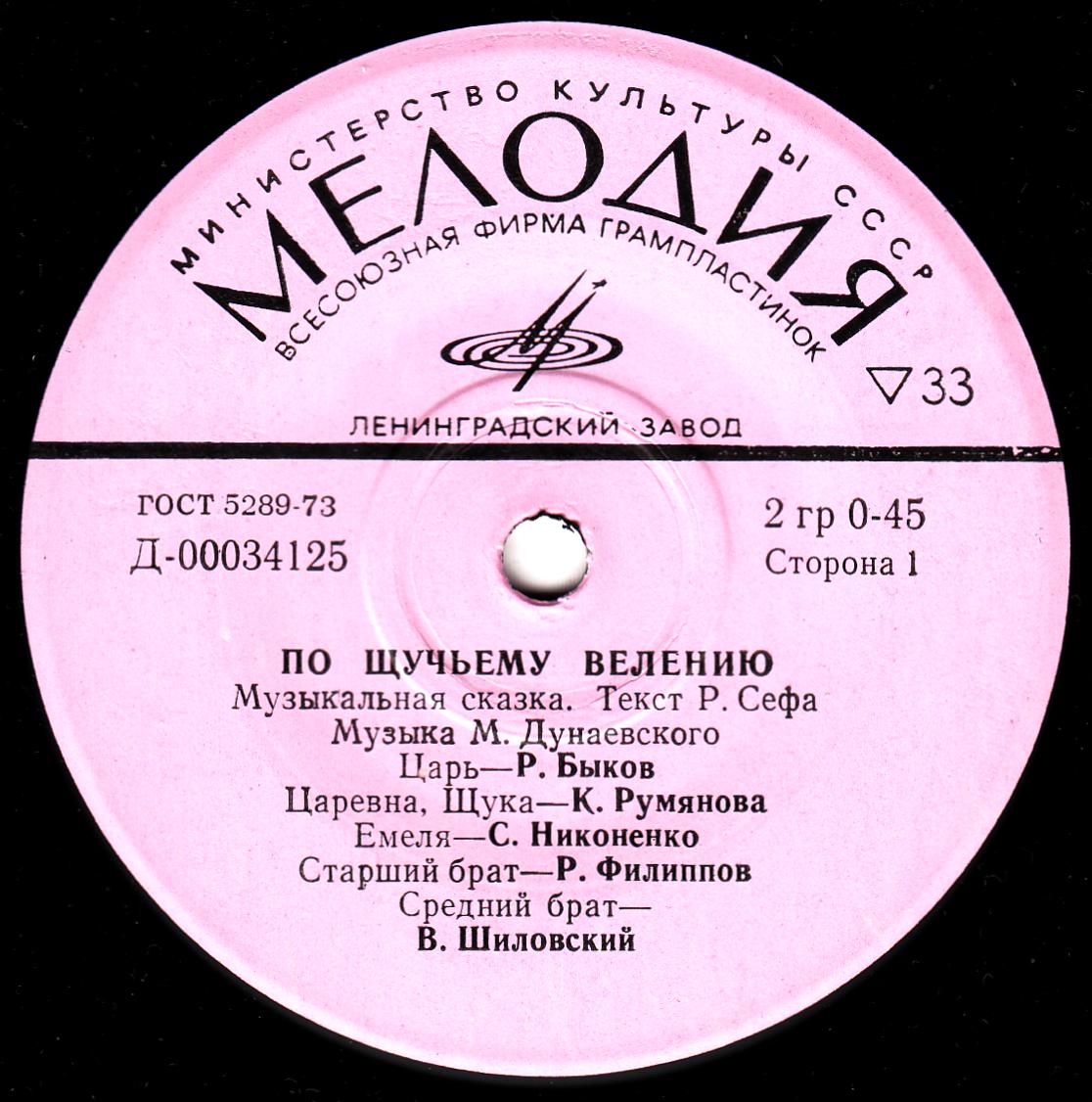 По щучьему велению. Музыкальная сказка