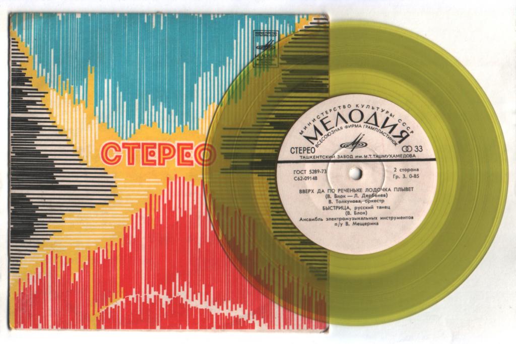 ПЕСНИ И ТАНЦЕВАЛЬНАЯ МУЗЫКА Владимира БЛОКА (1932)