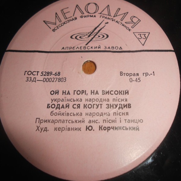 Украинские народные песни