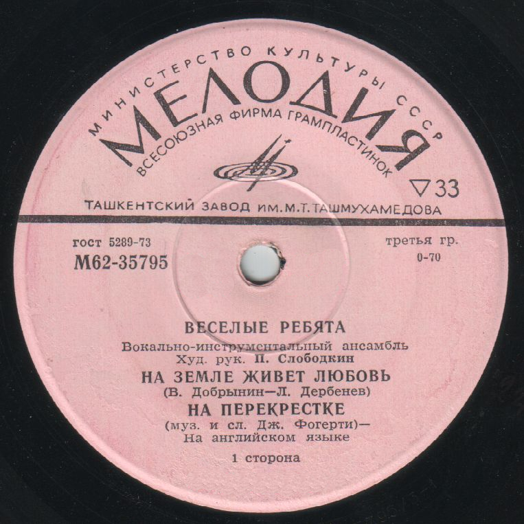 ВИА «Весёлые ребята»