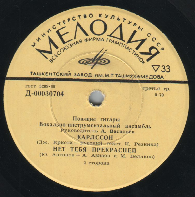 ВИА «Поющие гитары»