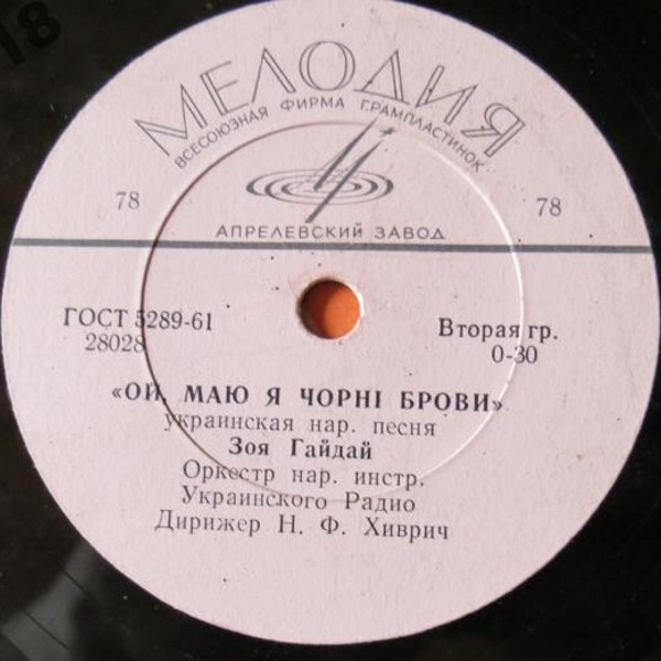 Зоя Гайдай