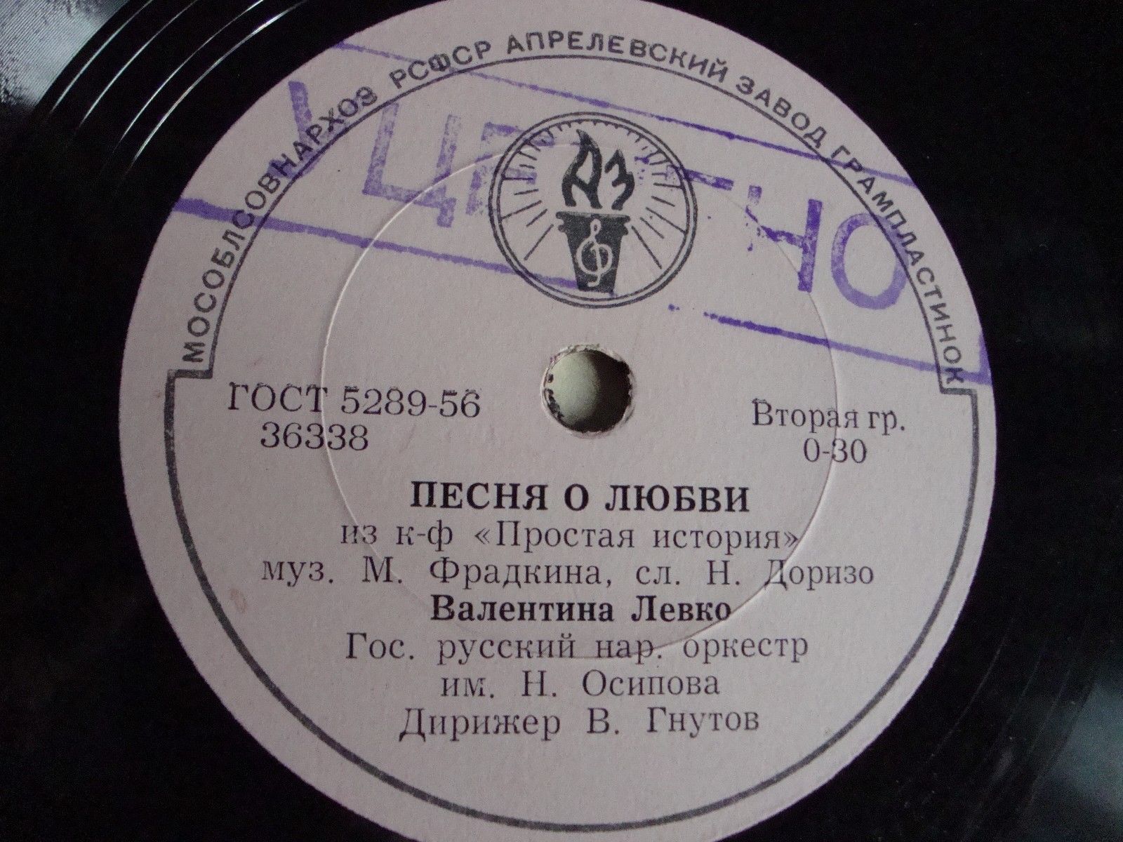 Валентина Левко