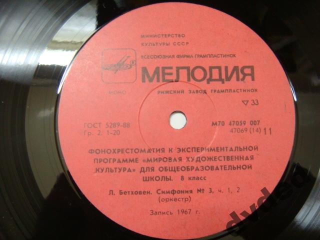 Фонохрестоматия к экспериментальной программе «Мировая художественная культура» для VIII класса общеообразовательных школ (первое полугодие)