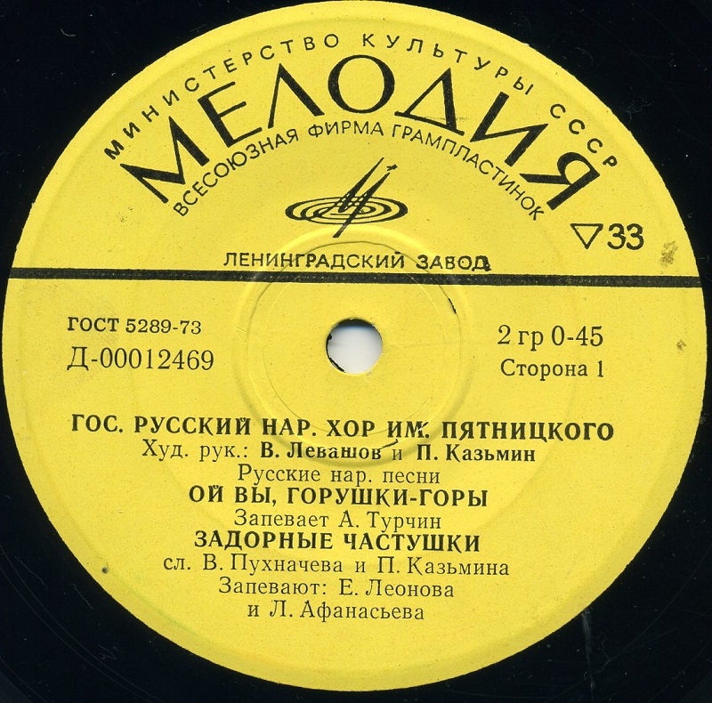 ГОС. АКАДЕМ. РУССКИЙ НАР. ХОР им. ПЯТНИЦКОГО