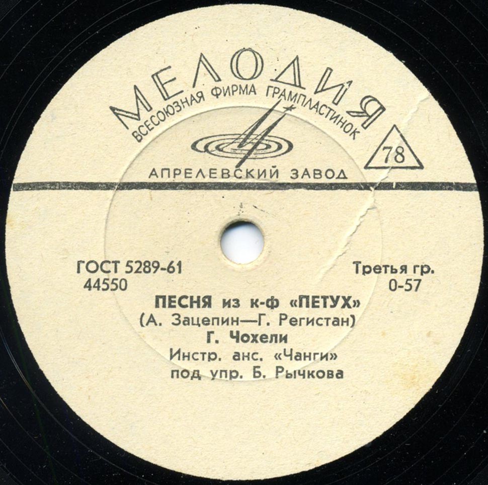 Гюлли Чохели