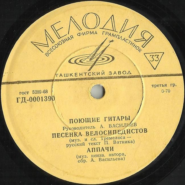 ВИА «Поющие гитары»