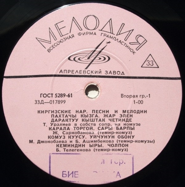 Киргизские народные песни и мелодии