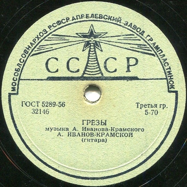 А. ИВАНОВ-КРАМСКОЙ (гитара)