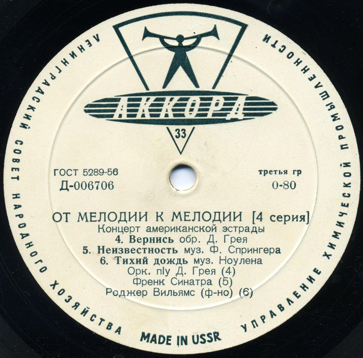 ОТ МЕЛОДИИ К МЕЛОДИИ (4 серия): Концерт американской эстрады