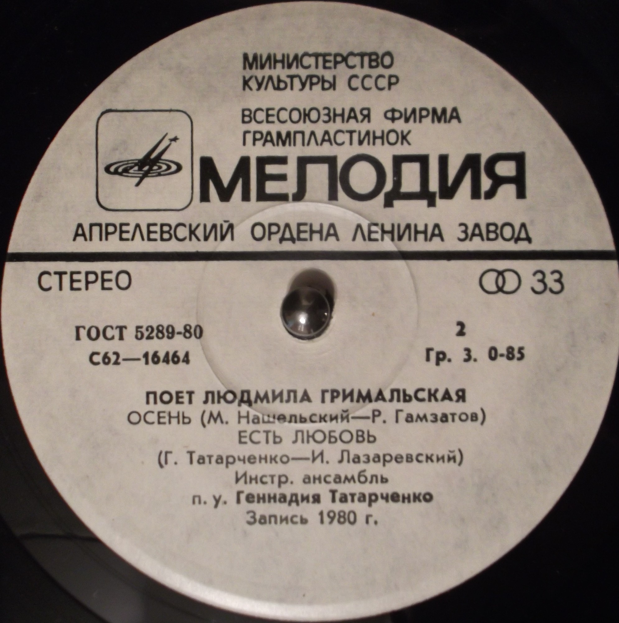 Людмила Гримальская