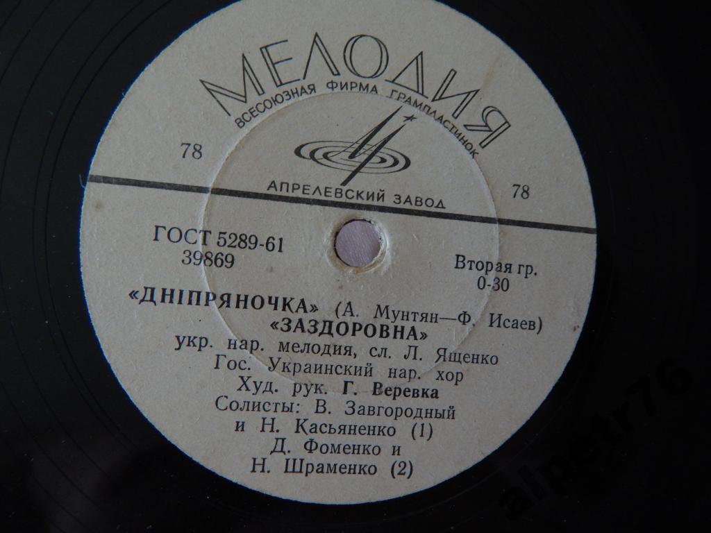 Гос. Укр. нар. хор п/у Г. Веревки