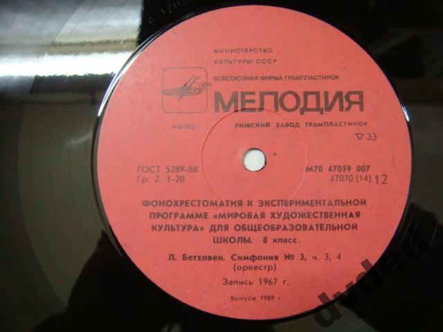 Фонохрестоматия к экспериментальной программе «Мировая художественная культура» для VIII класса общеообразовательных школ (первое полугодие)