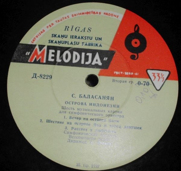 С. БАЛАСАНЯН (1902). Музыкальные картины "Острова Индонезии"