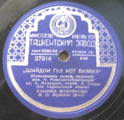 Ханифа МАВЛЯНОВА