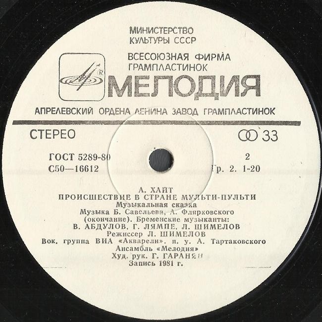 А. ХАЙТ: Происшествие в стране Мульти-Пульти (музыкальная сказка)