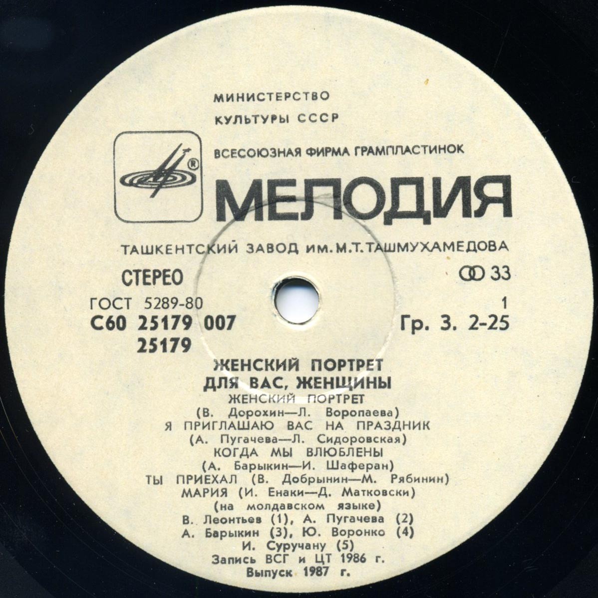 Для вас, женщины! Женский портрет