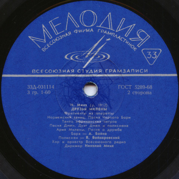 Николай Минх: «Друзья Милены», фрагменты из оперетты