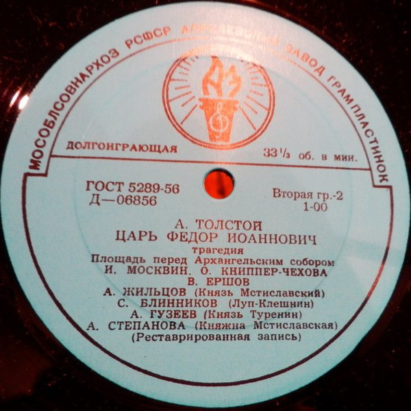 А. К. Толстой: "Царь Федор Иоаннович", картины VI и VIII