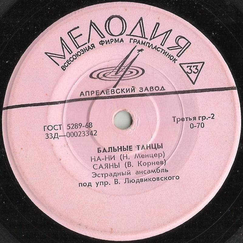 БАЛЬНЫЕ ТАНЦЫ