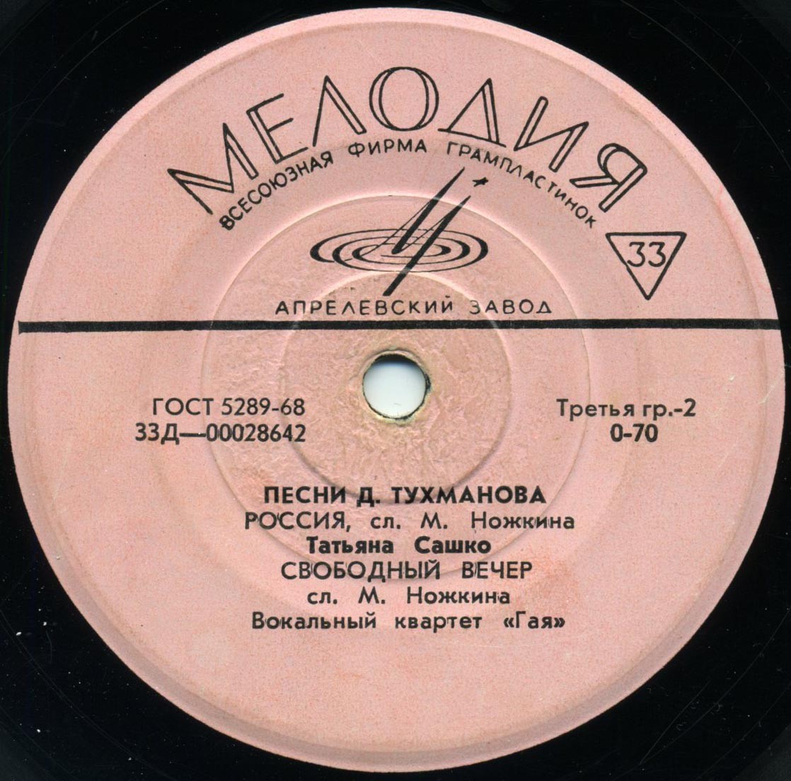 Песни Д. Тухманова