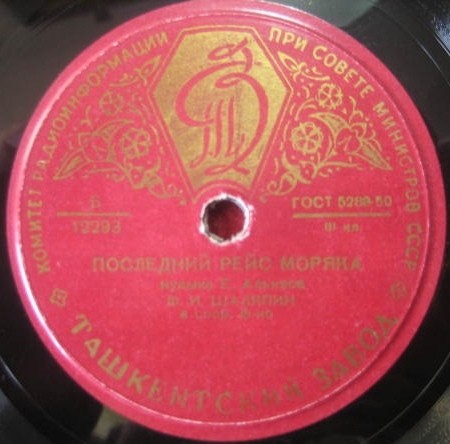 Ф. И. Шаляпин