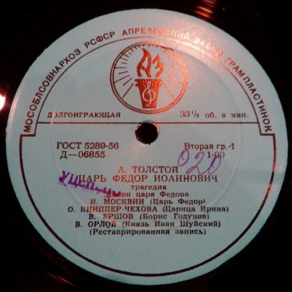 А. К. Толстой: "Царь Федор Иоаннович", картины VI и VIII