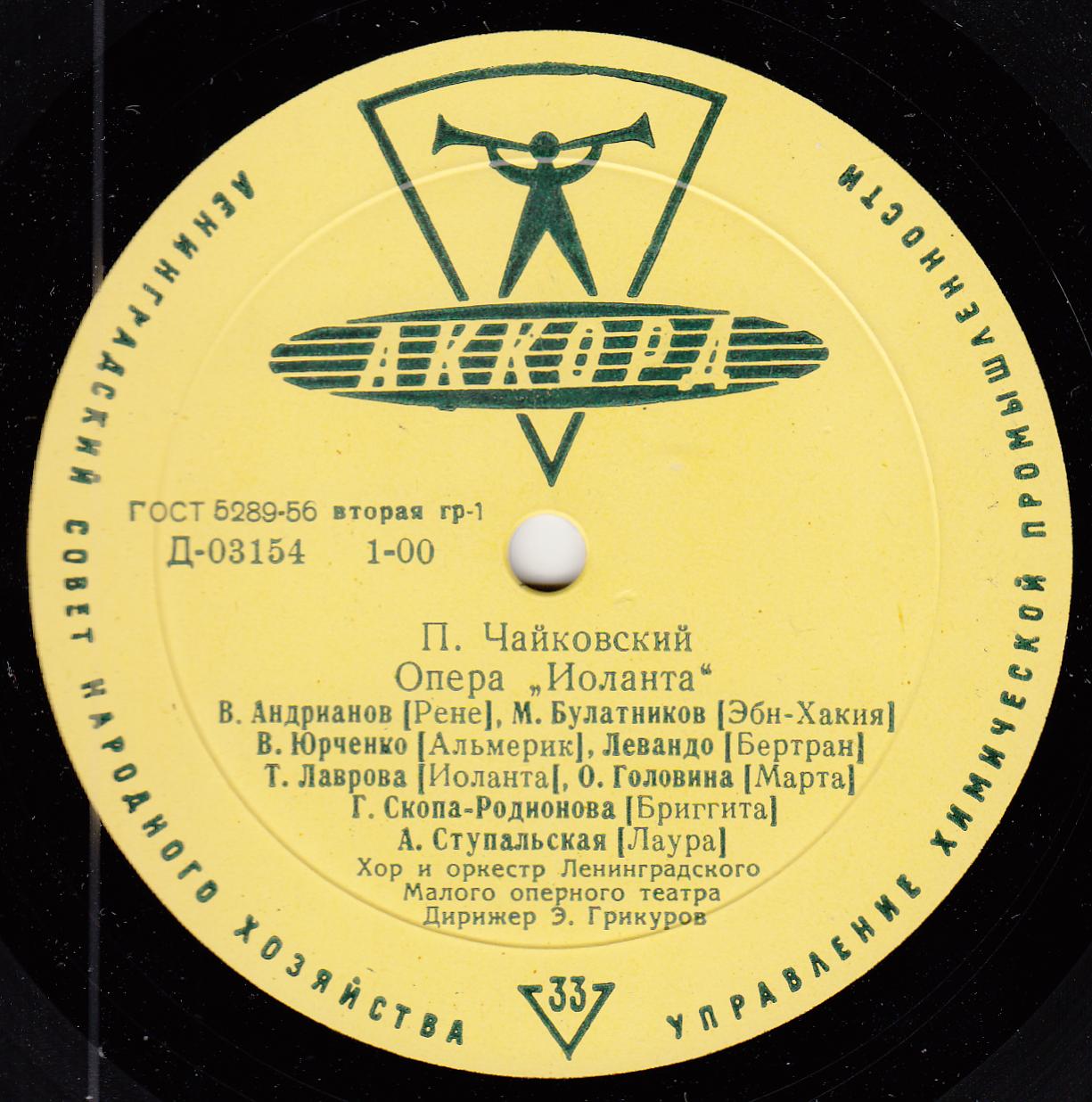 П. И. ЧАЙКОВСКИЙ: «Иоланта», опера в 1 действии (Э. Грикуров)