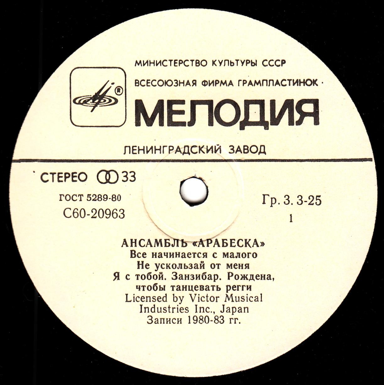 Ансамбль «Арабеска»