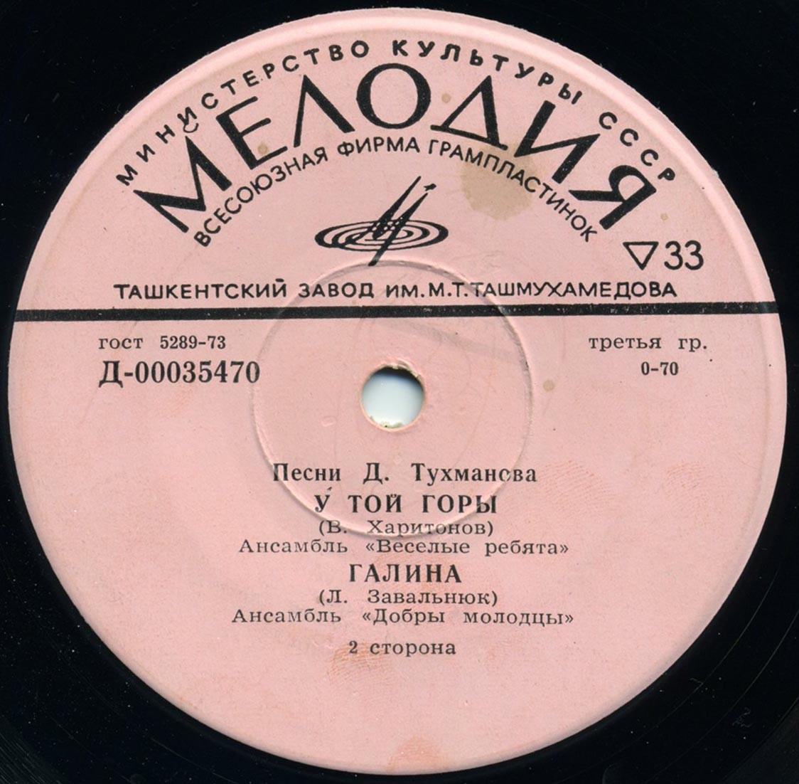 Песни Д. Тухманова