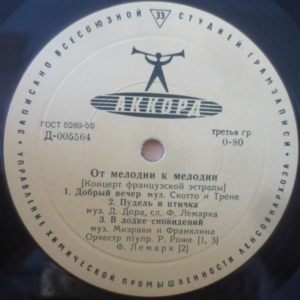 ОТ МЕЛОДИИ К МЕЛОДИИ (1 серия): Концерт французской эстрады
