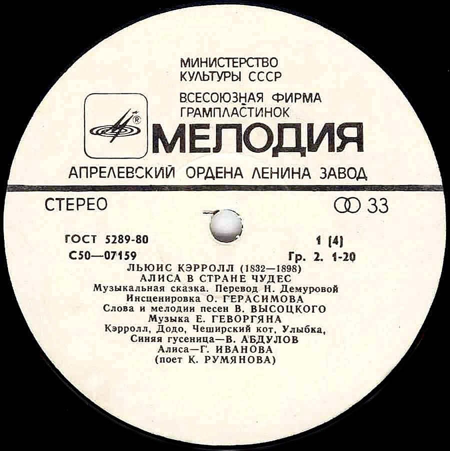 Алиса в стране чудес