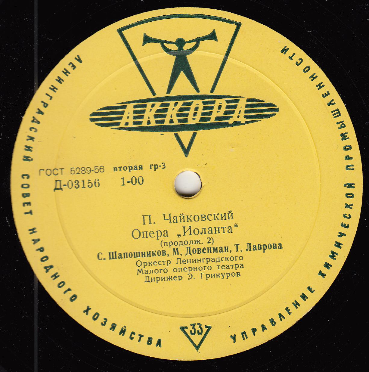 П. И. ЧАЙКОВСКИЙ: «Иоланта», опера в 1 действии (Э. Грикуров)