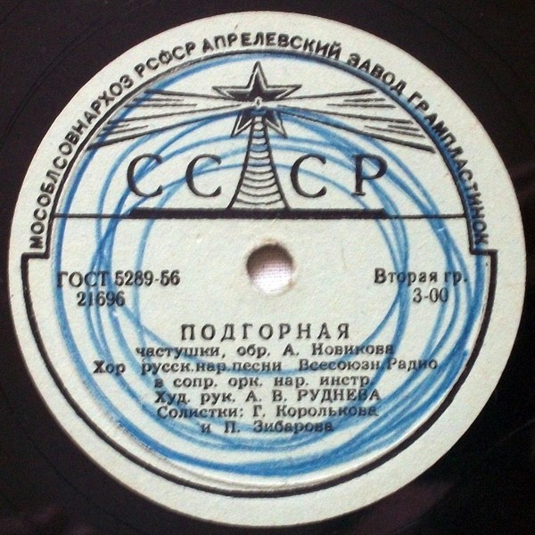 ХОР РУССКОЙ НАР. ПЕСНИ ВСЕСОЮЗНОГО РАДИО, худ. рук. А. Руднева