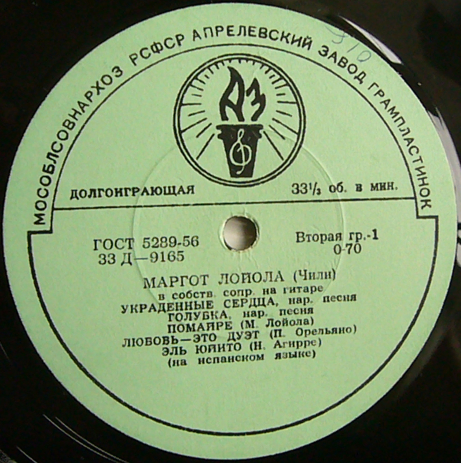 Маргот ЛОЙОЛА (Чили)