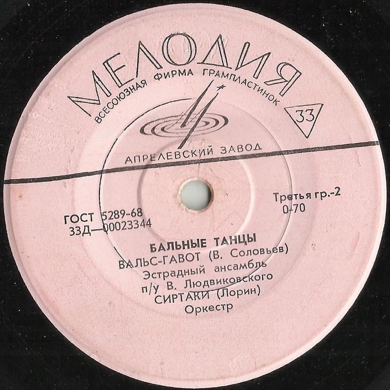 БАЛЬНЫЕ ТАНЦЫ