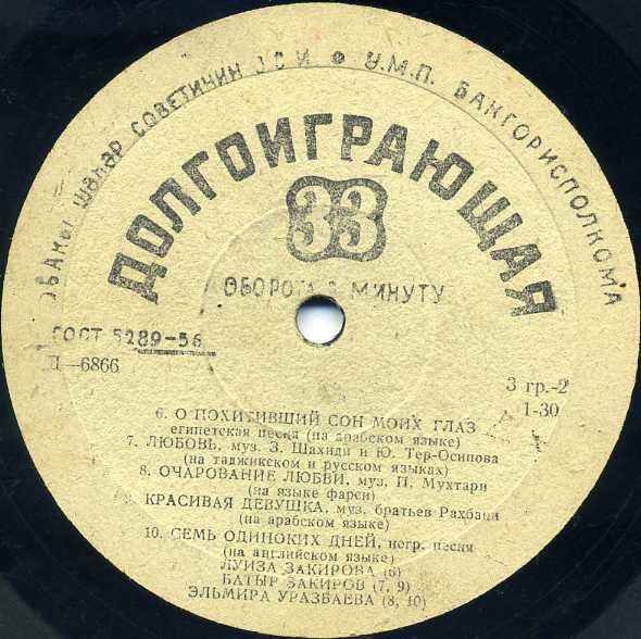 Эстрадный оркестр Узбекистана, дирижёр А. Нестеров