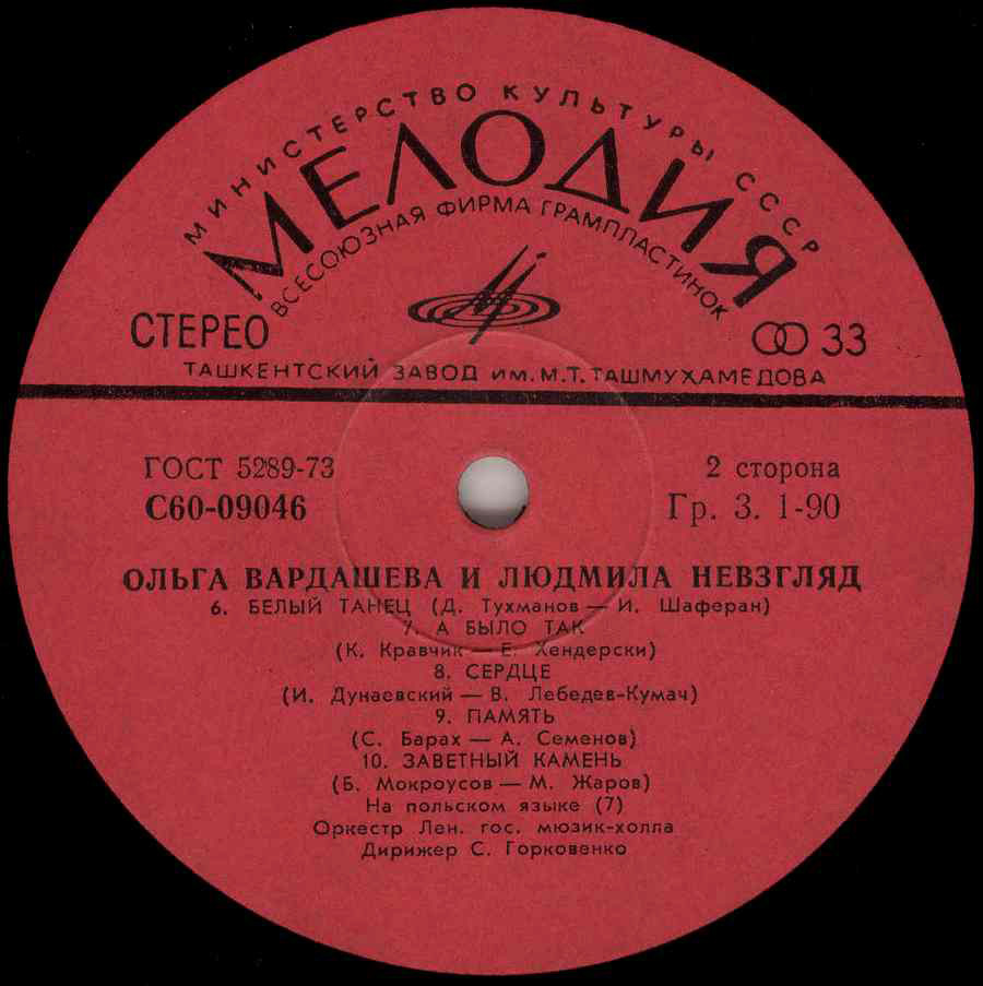 Ольга Вардашева и Людмила Невзгляд