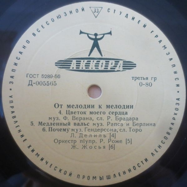 ОТ МЕЛОДИИ К МЕЛОДИИ (1 серия): Концерт французской эстрады