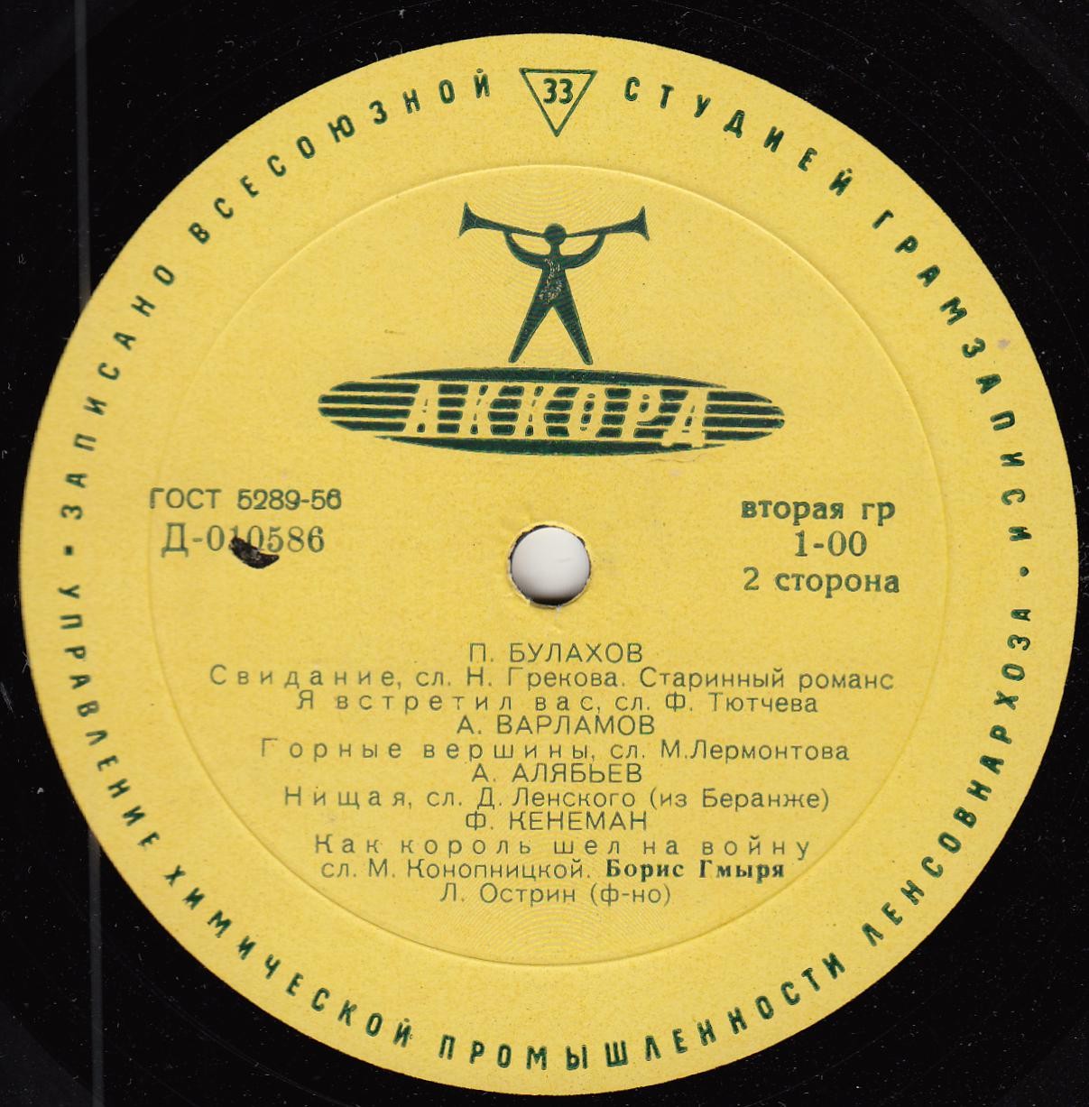 Борис ГМЫРЯ, бас