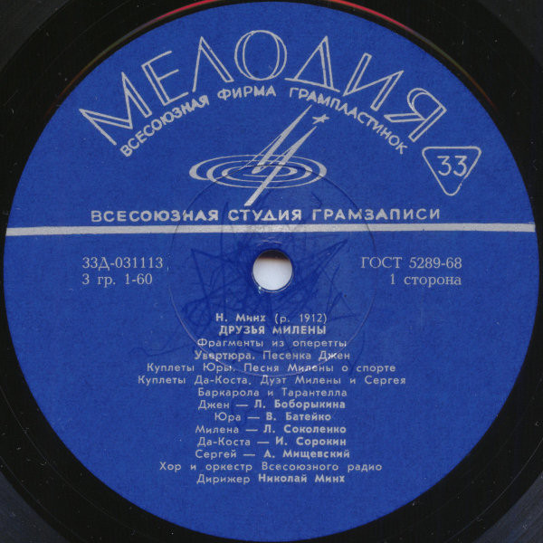 Николай Минх: «Друзья Милены», фрагменты из оперетты