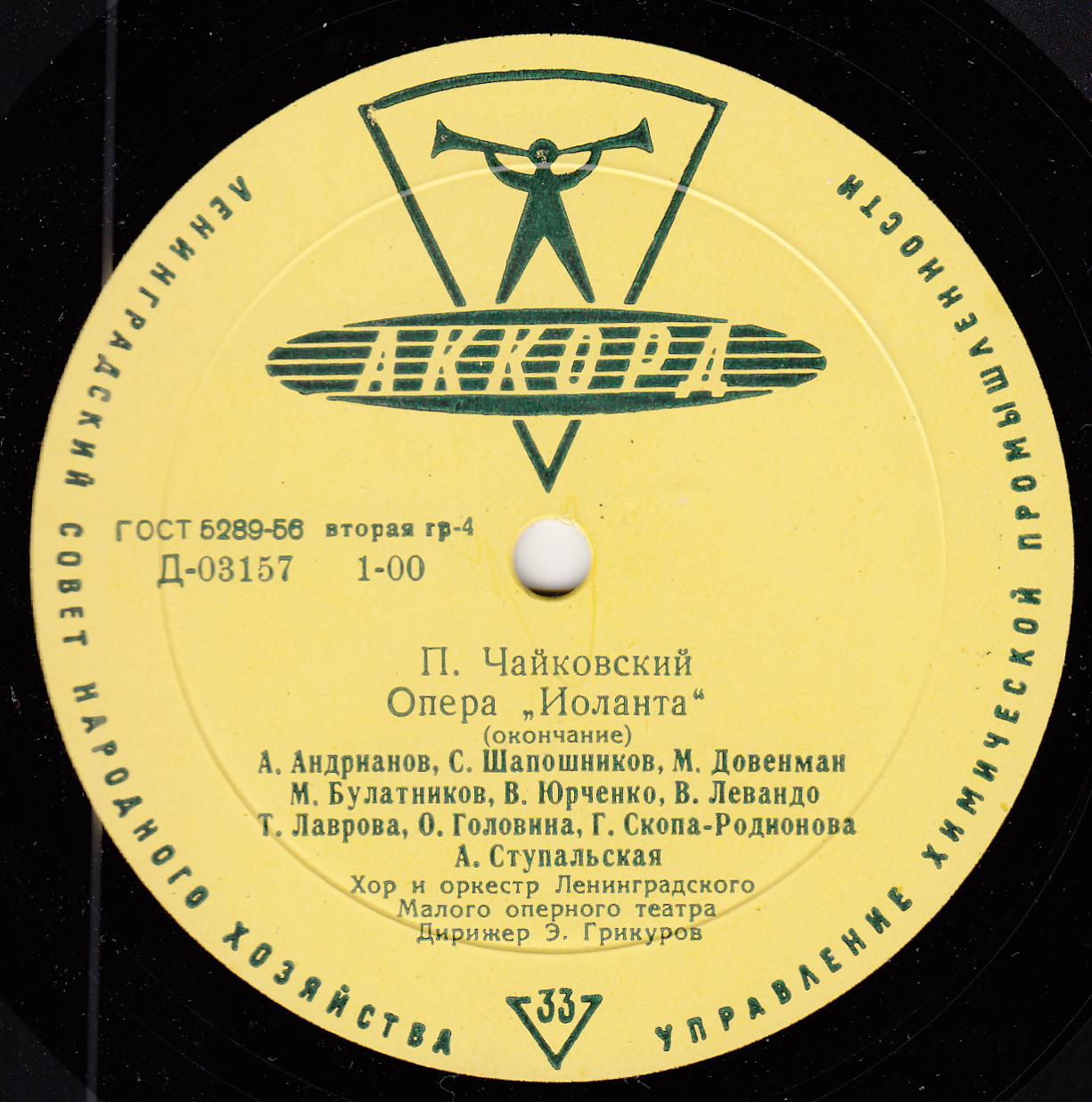 П. И. ЧАЙКОВСКИЙ: «Иоланта», опера в 1 действии (Э. Грикуров)