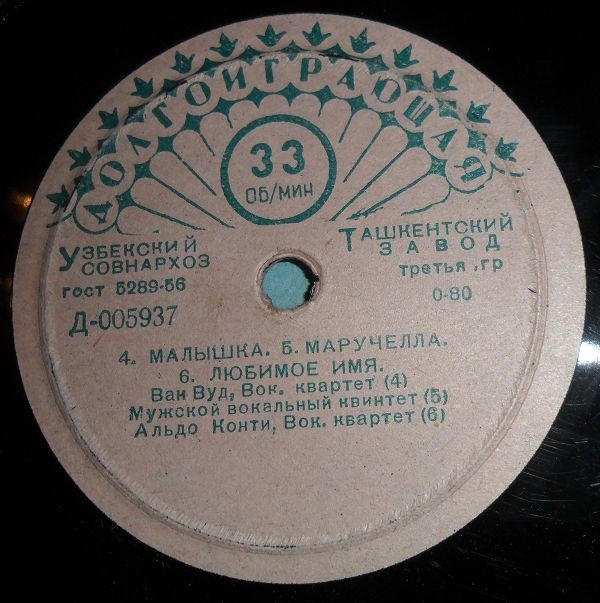 От мелодии к мелодии (3 серия): Концерт итальянской эстрады