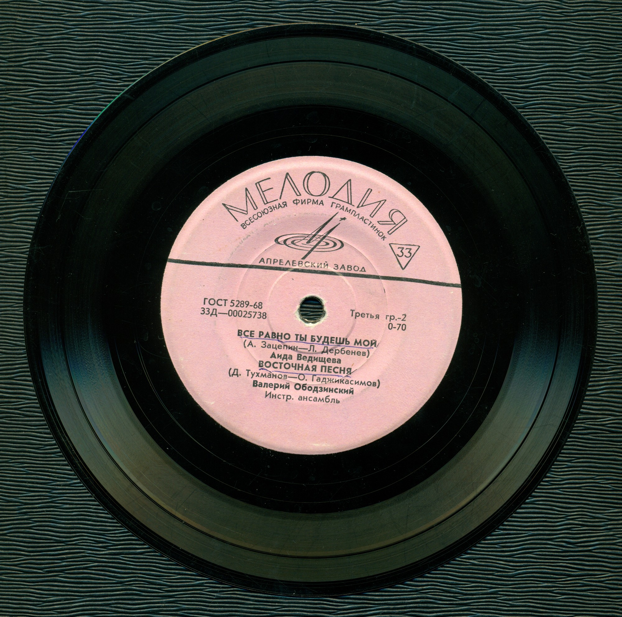 Песни советских композиторов