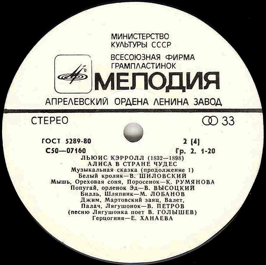 Алиса в стране чудес