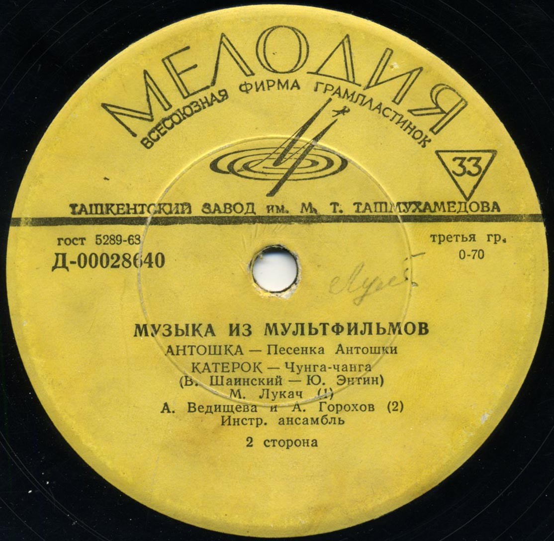 Музыка из мультфильмов