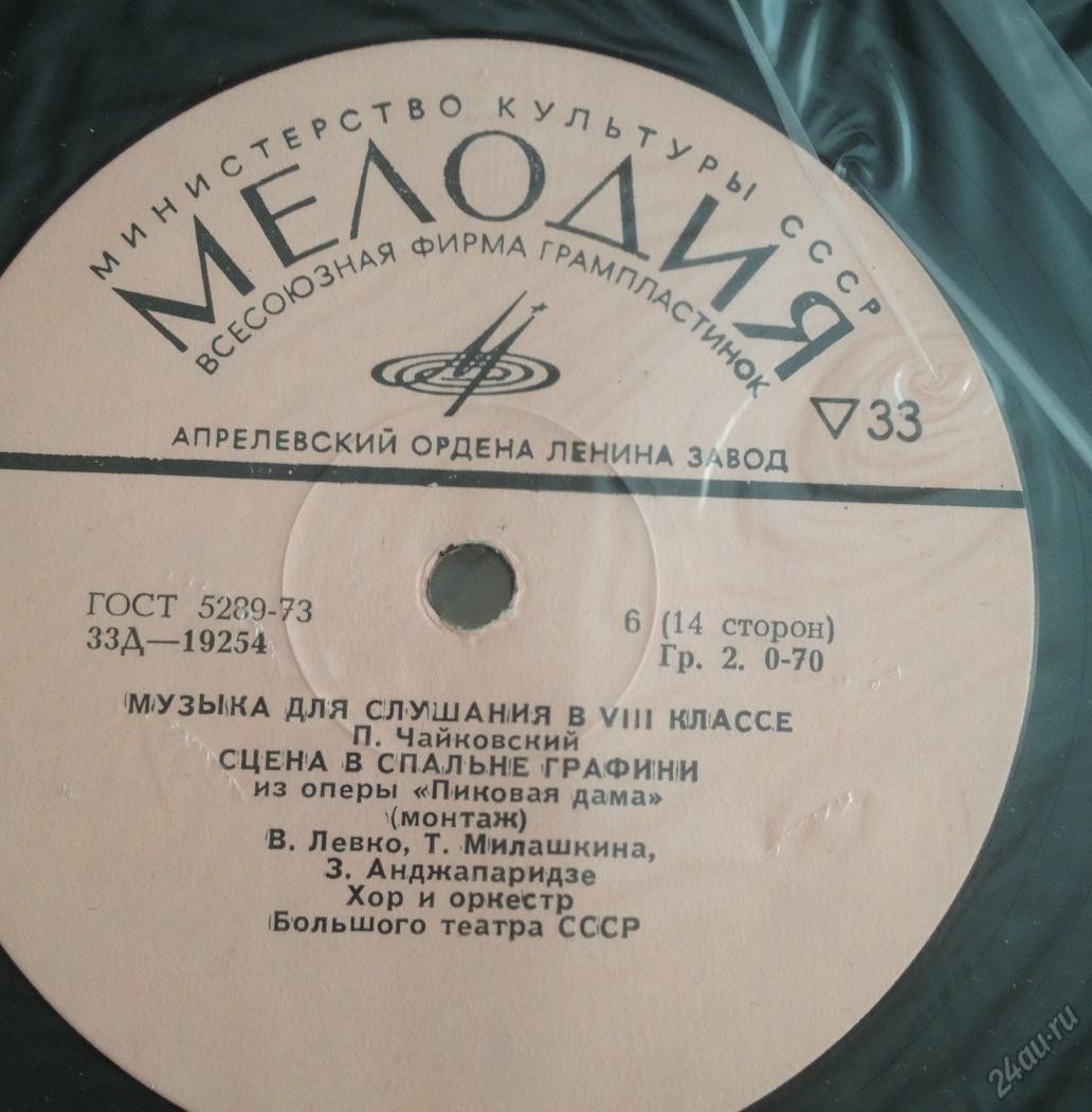 Музыка для слушания в VIII классе